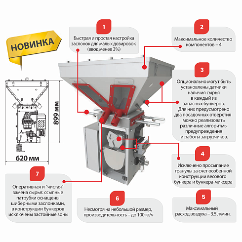 Гравиметрические (весовые) системы дозирования